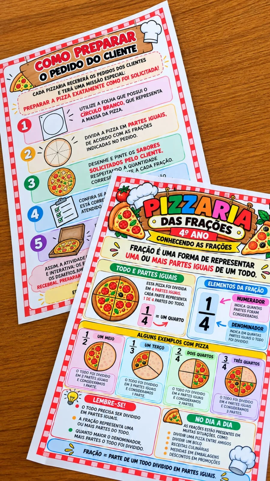 Pizzaria das Frações 4º Ano – Atividade de Matemática — amostra 3: Pizzaria das Frações para o 4º ano com atividades…