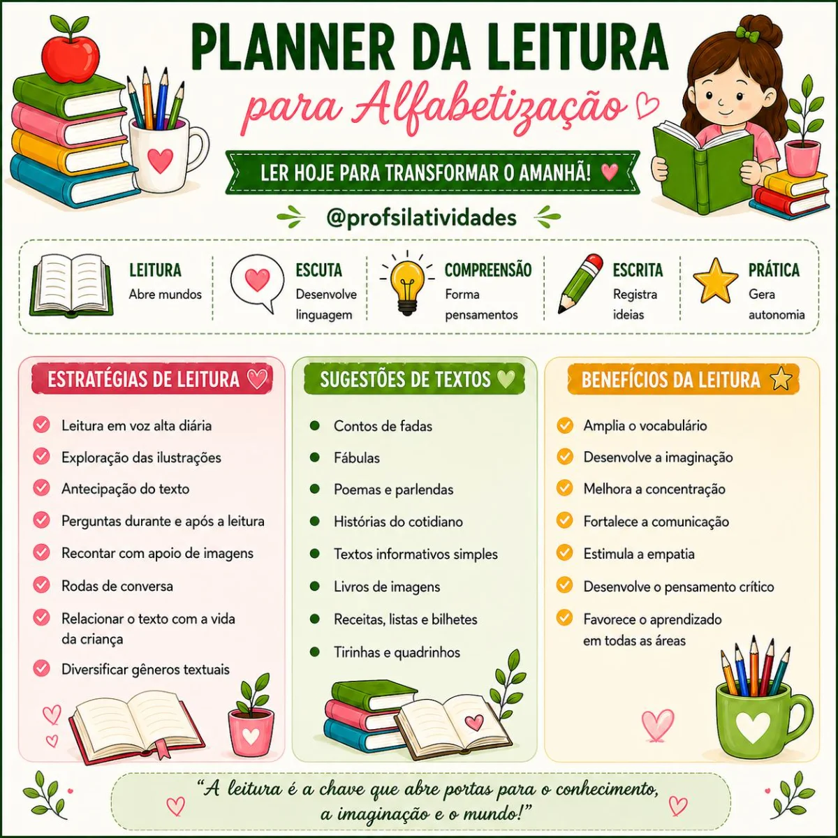 Planner para acompanhamento Semanal da Leitura — amostra 1: Planner da Leitura para Alfabetização Transforme o… Planner para acompanhamento Semanal da Leitura — amostra 1: Planner da Leitura para Alfabetização Transforme o…
