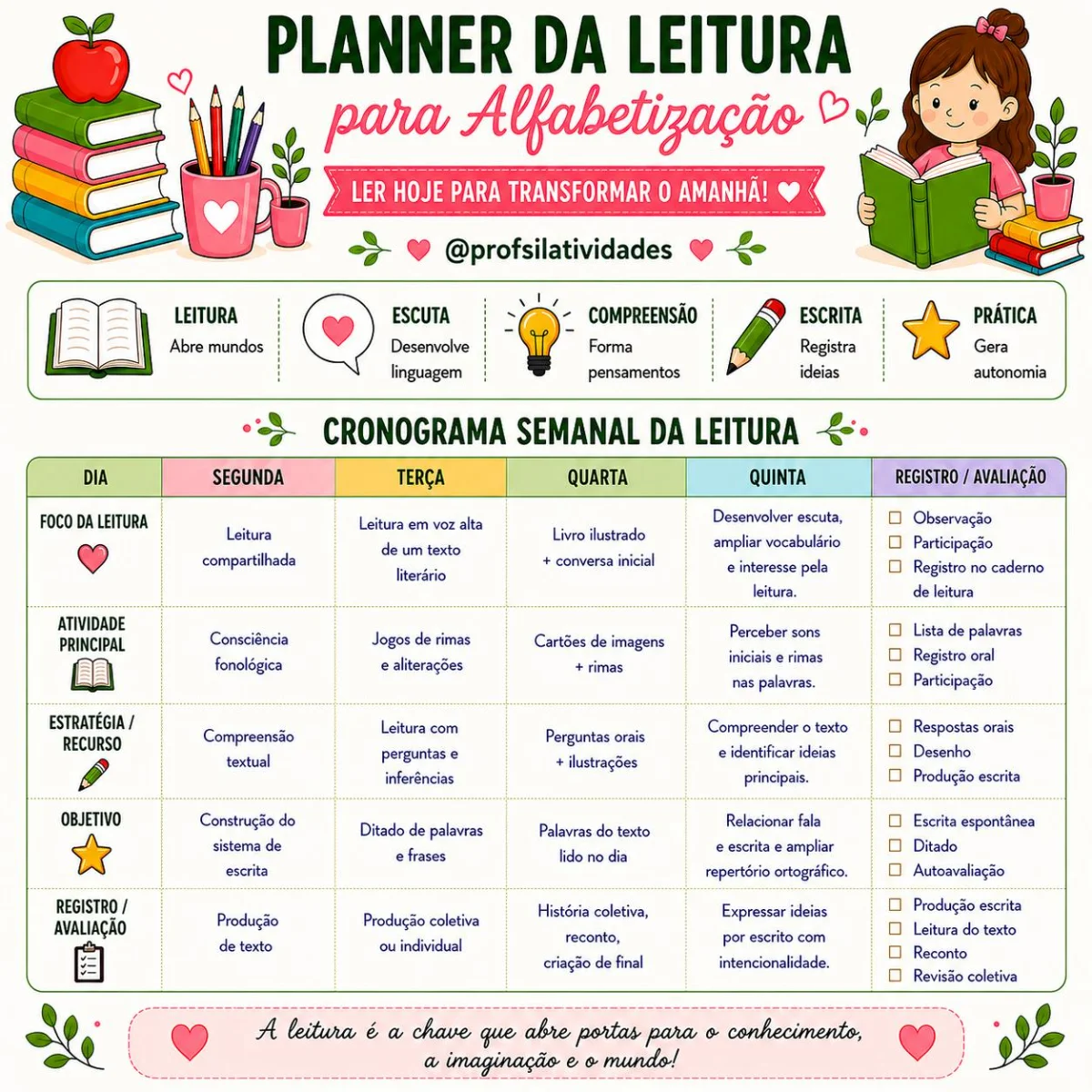 Planner para acompanhamento Semanal da Leitura — amostra 2: Planner da Leitura para Alfabetização Transforme o… Planner para acompanhamento Semanal da Leitura — amostra 2: Planner da Leitura para Alfabetização Transforme o…