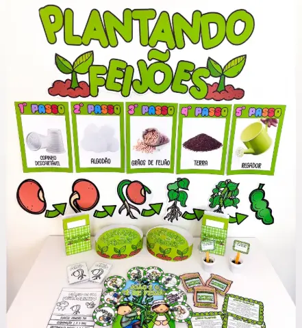 Plantando Feijões | Kit em PDF Educação Infantil — capa do material