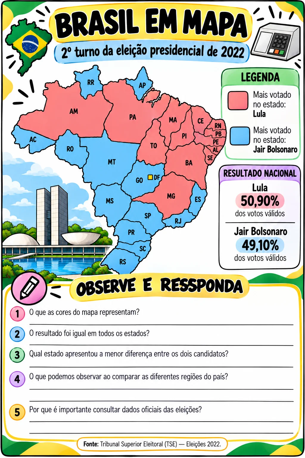 Por Dentro da Política – Cargos, Funções e Representantes do Brasil — amostra 5: Material pedagógico para compreender os…