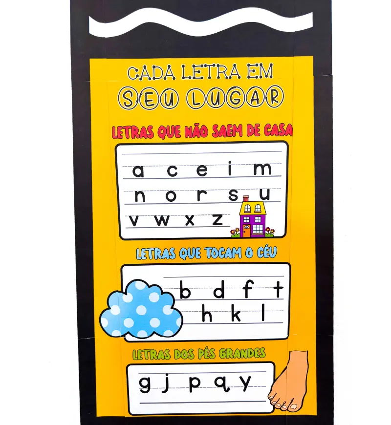Posição das Letras na Linha: Guia Visual para Alfabetização — amostra 4: Para quem é indicado