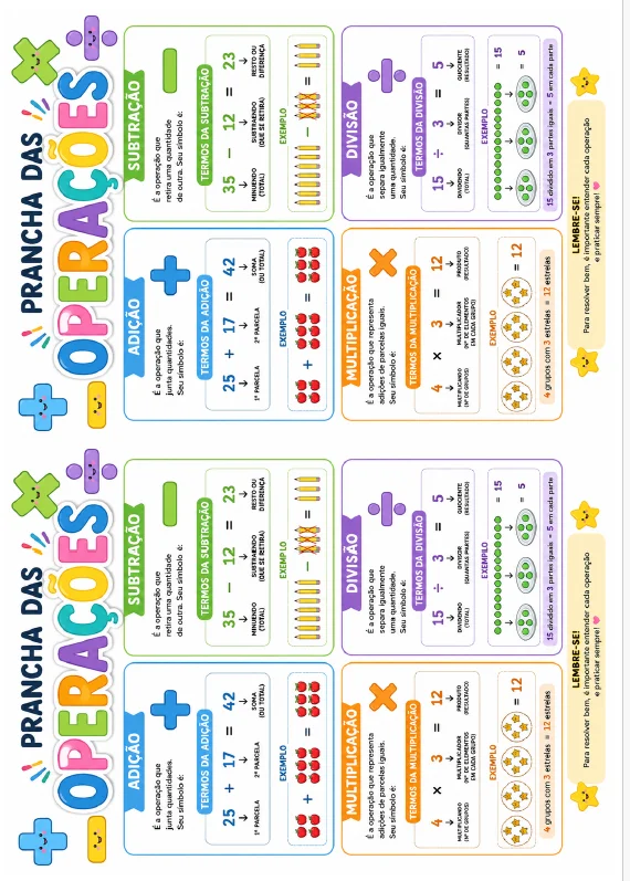 🧮✨ PRANCHA DAS OPERAÇÕES – MATERIAL COMPLETO ✨🧮 ANOS INICIAIS — amostra 2: A Prancha das Operações é um recurso pensado…