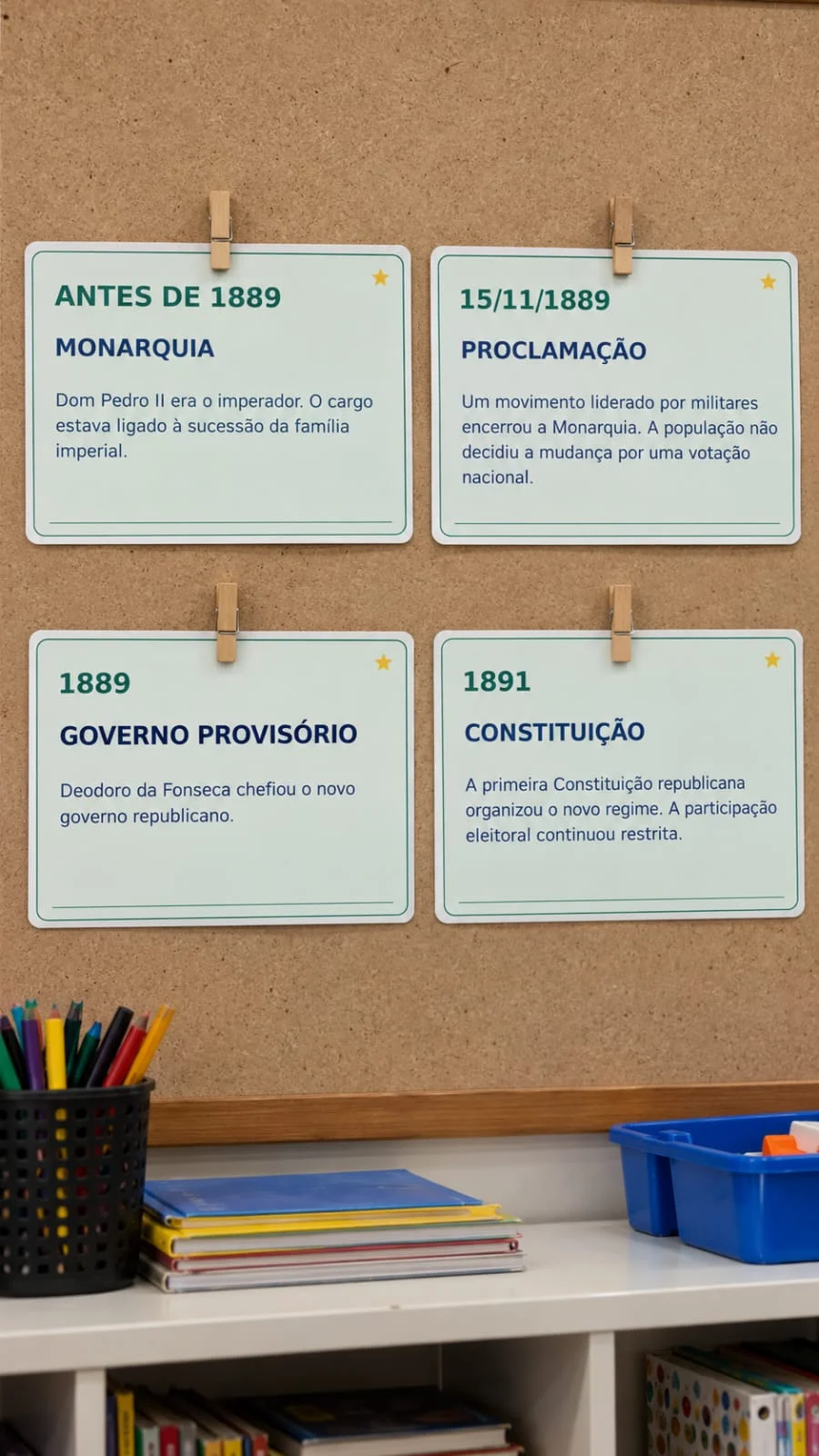 Proclamação da República: Atividades e Painel — amostra 3: Kit Proclamação da República em PDF com 40 páginas, painel,…