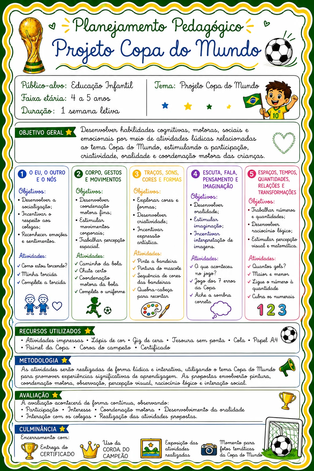 Projeto Copa para Educação Infantil. Kit encantador — amostra 1: 🏆⚽ PROJETO COPA — EDUCAÇÃO INFANTIL ⚽🏆