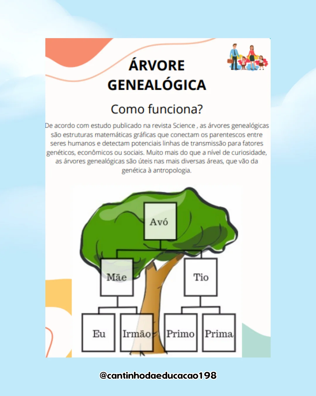 Projeto família na escola – Material Pedagógico — amostra 3: Um projeto especial para fortalecer os laços entre família e…