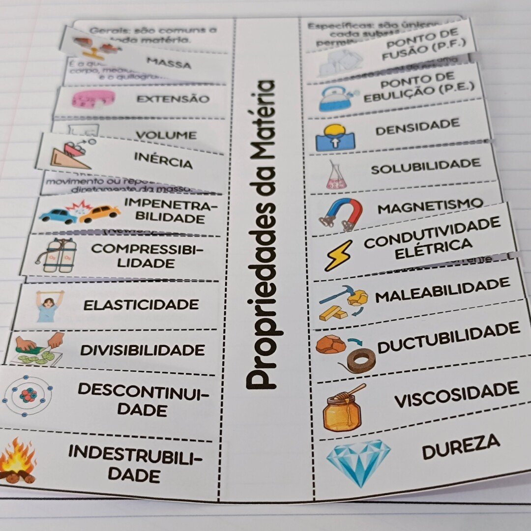 Propriedades da Matéria – Material Pedagógico — amostra 2: Sobre o Propriedades da Matéria