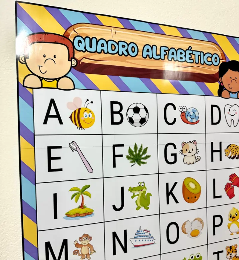 Quadro alfabético com figuras em PDF para imprimir — amostra 3: Como usar o quadro em sala de aula