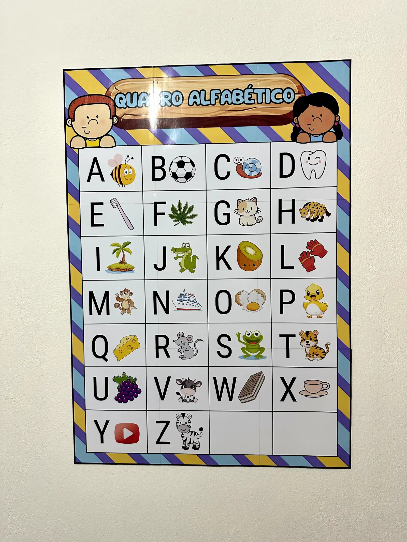 Quadro Alfabético | Educação Infantil e Anos Iniciais — Alfabetização para Educação Infantil: Quadro Alfabético já ampliado…