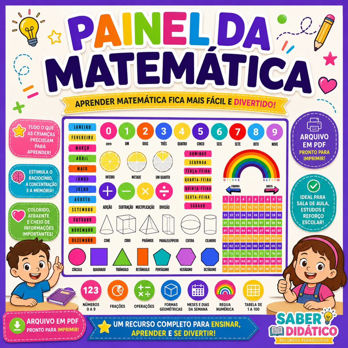 Quadro Ilustrativo da Matemática – Recurso Visual e Educativo — Matemática para Educação Infantil: Quadro Ilustrativo de…
