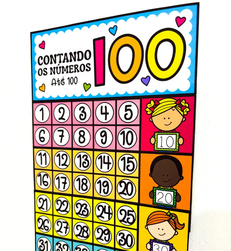 Quadro numérico até 100: pôster em PDF para a sala de aula — amostra 4: Para quem é indicado