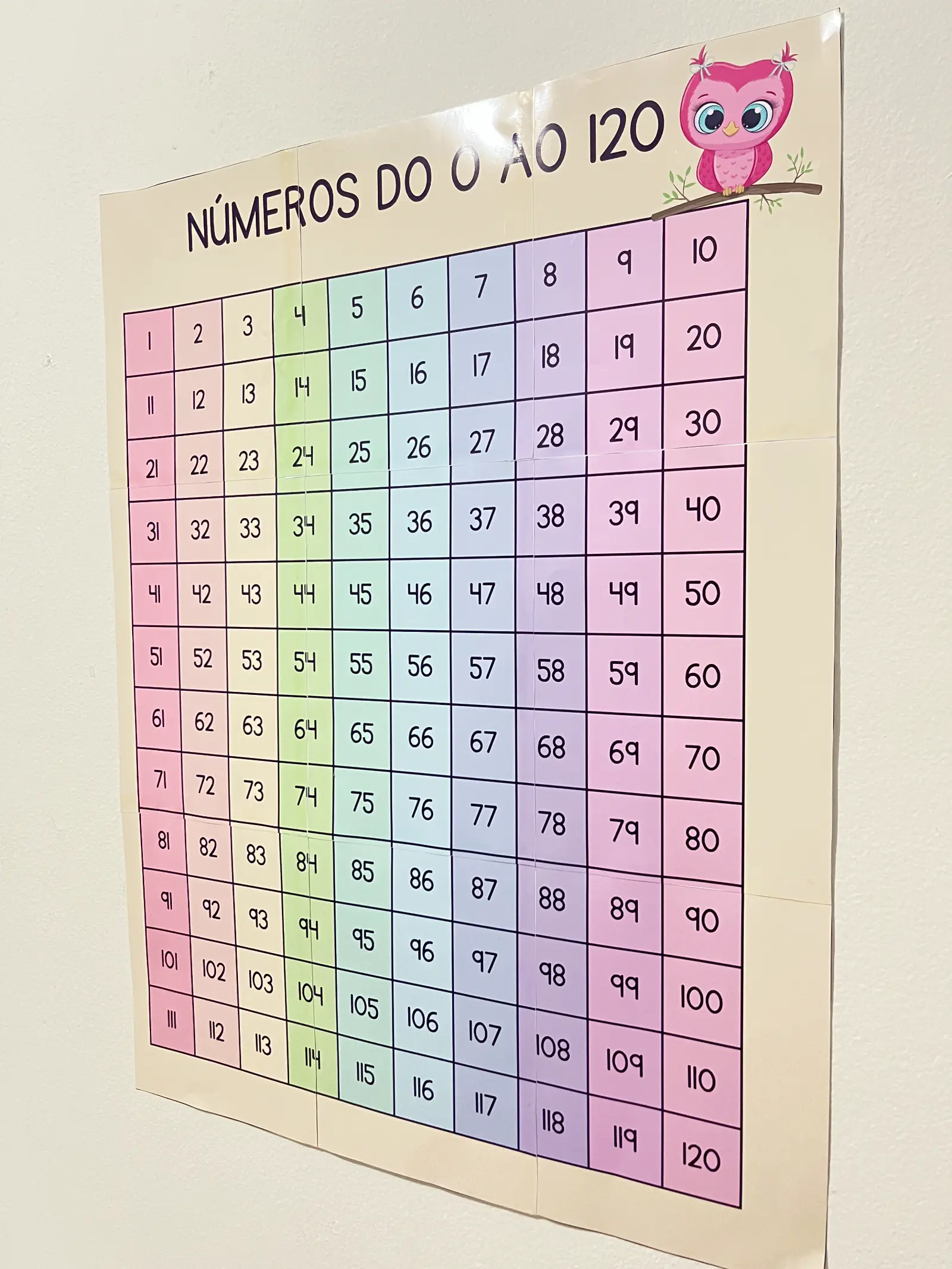 QUADRO NUMÉRICO DE 1 A 120 - ALFABETIZAÇÃO — amostra 4: Um recurso visual, colorido e superprático para tornar o…