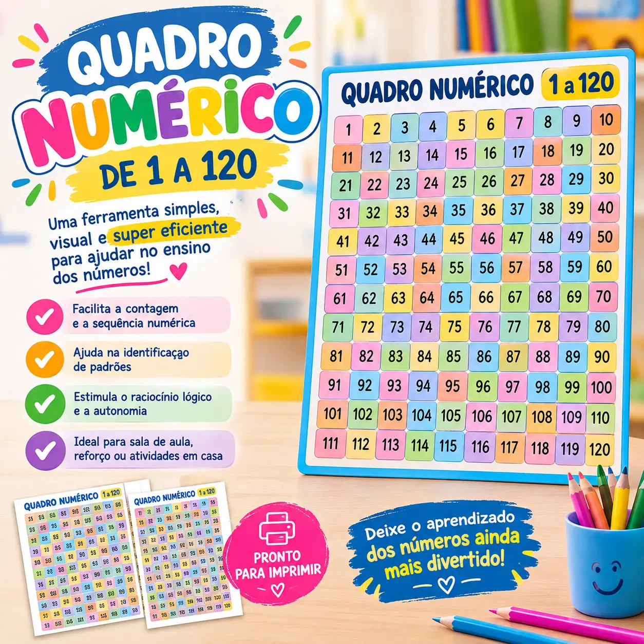 QUADRO NUMÉRICO DE 1 A 120 - ALFABETIZAÇÃO — Alfabetização para Todas as séries: Um recurso visual, colorido e superprático…