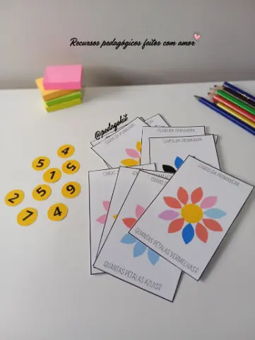 Quantas pétalas? Cards da primavera - matemática — capa do material