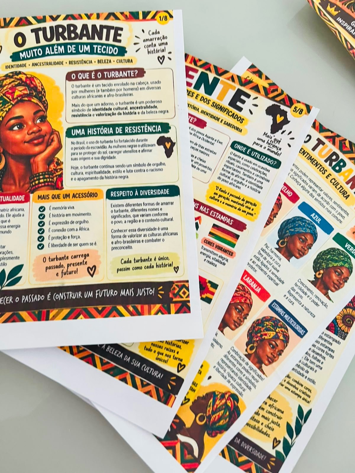 Quem Sou Eu? Jogos e Atividades para Consciência Negra — amostra 5: O Quem Sou Eu