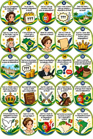 Quiz Independência do Brasil para imprimir – 4º e 5º ano — amostra 1: O que é Quiz Independência do Brasil para imprimir – 4º e 5º ano — amostra 1: O que é