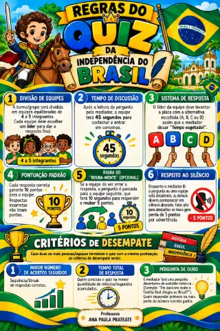 Quiz Independência do Brasil para imprimir – 4º e 5º ano — amostra 3: Como usar em sala Quiz Independência do Brasil para imprimir – 4º e 5º ano — amostra 3: Como usar em sala