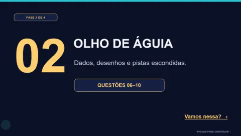 Quiz - Sareso Simulado Matemática 7°anos — amostra 2: Simulado Saresp - Matemática 7°anos, com 20 questões interativas,…