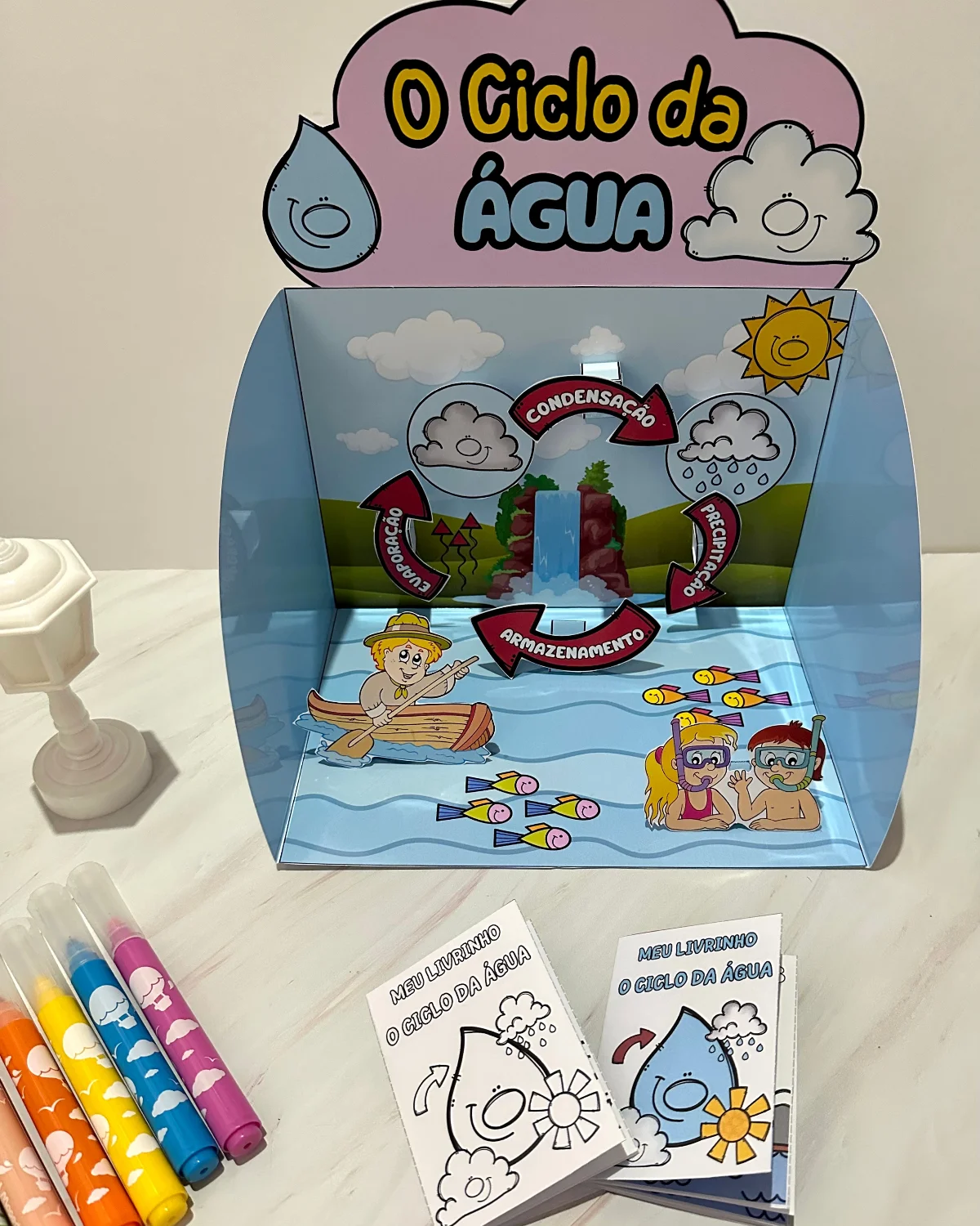 Recurso 3D e livrinho - O Ciclo da Água – Material Pedagógico — amostra 1: Sobre o Recurso 3D e livrinho - O Ciclo da Água