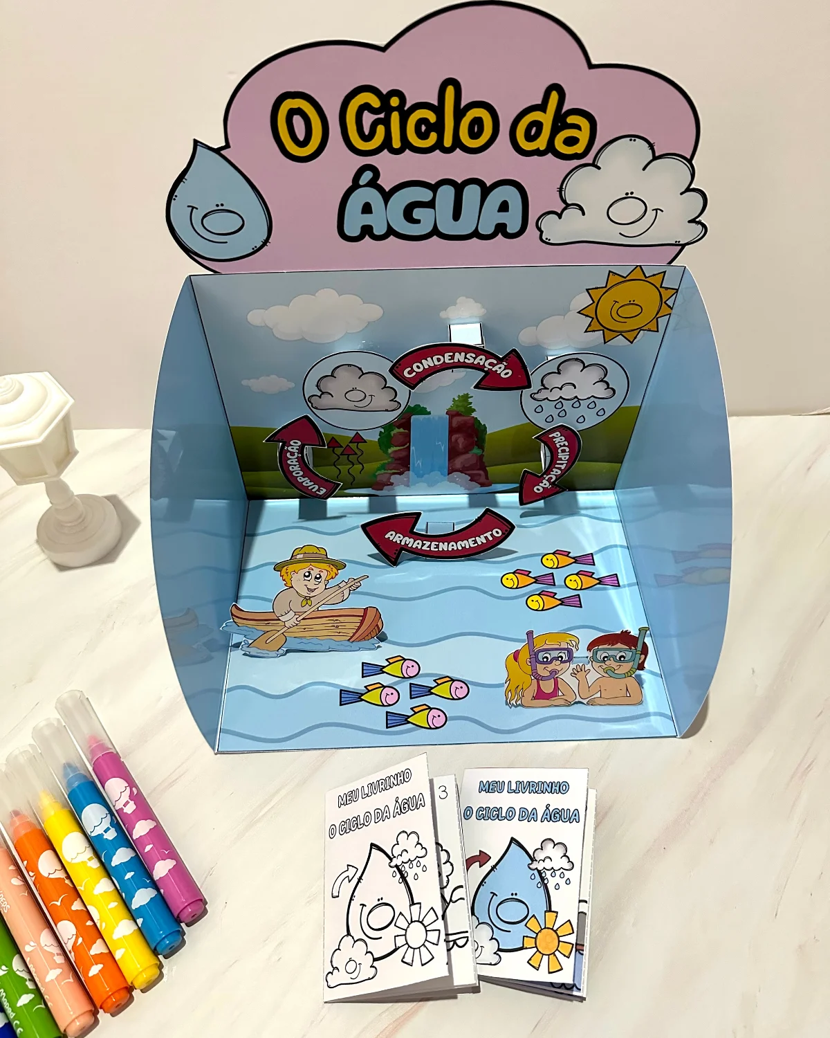 Recurso 3D e livrinho - O Ciclo da Água – Material Pedagógico — amostra 6: Recurso 3D e livrinho “O Ciclo da Água”