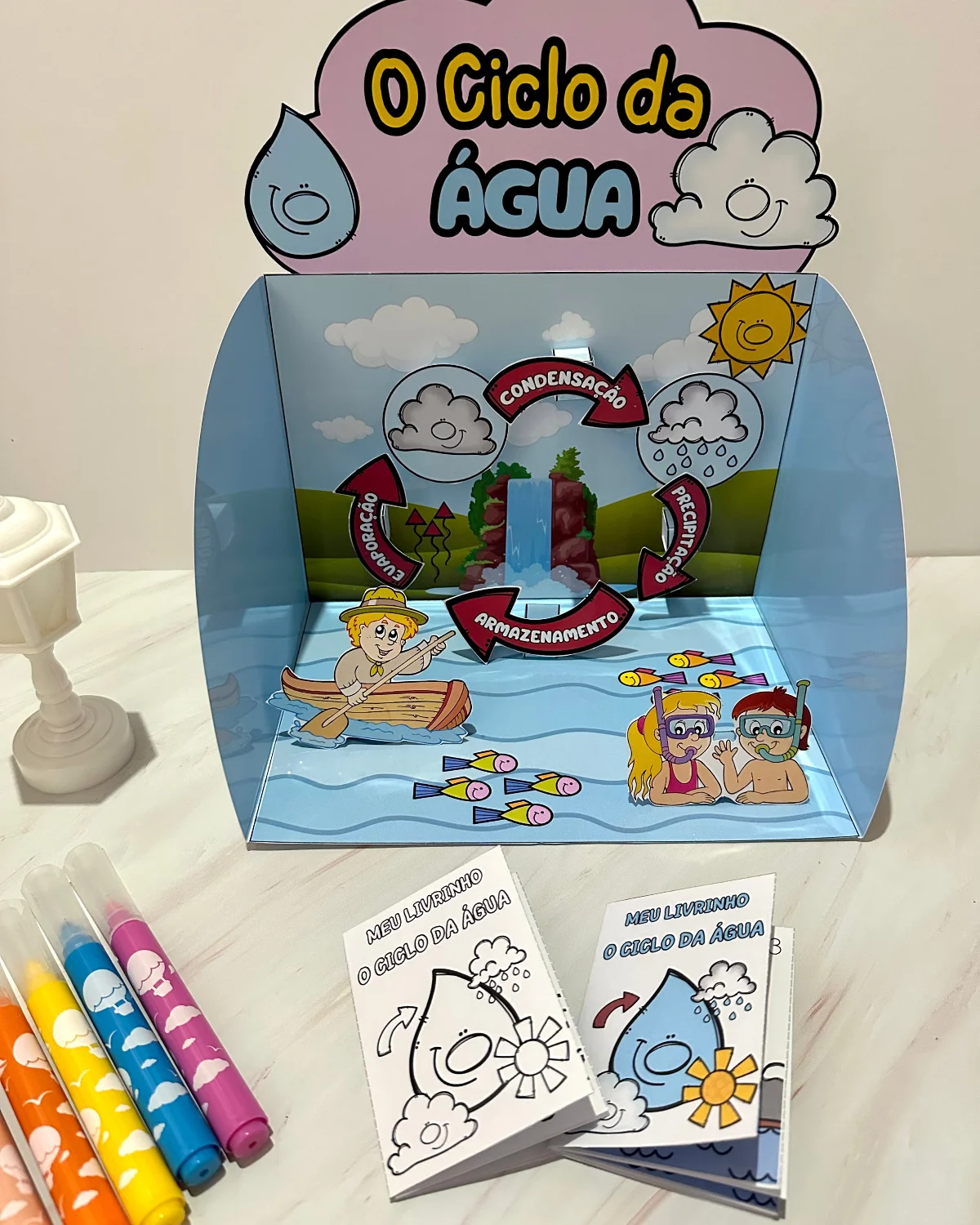 Recurso 3D e livrinho - O Ciclo da Água – Material Pedagógico — capa do material