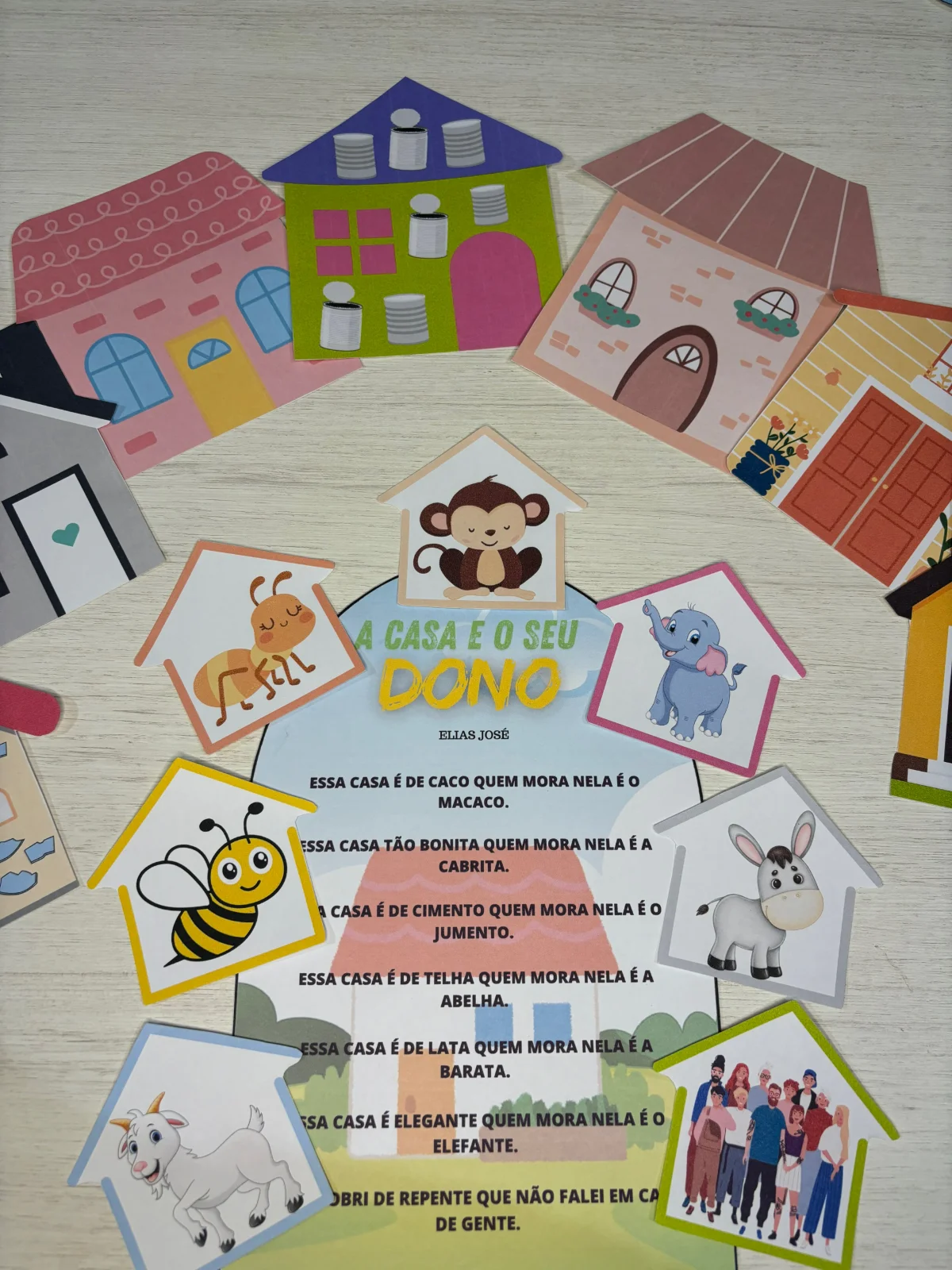Recurso: A Casa e o Seu Dono – Elias José — amostra 4: Material para contação do poema composto por 7 casinhas interativas… Recurso: A Casa e o Seu Dono – Elias José — amostra 4: Material para contação do poema composto por 7 casinhas interativas…