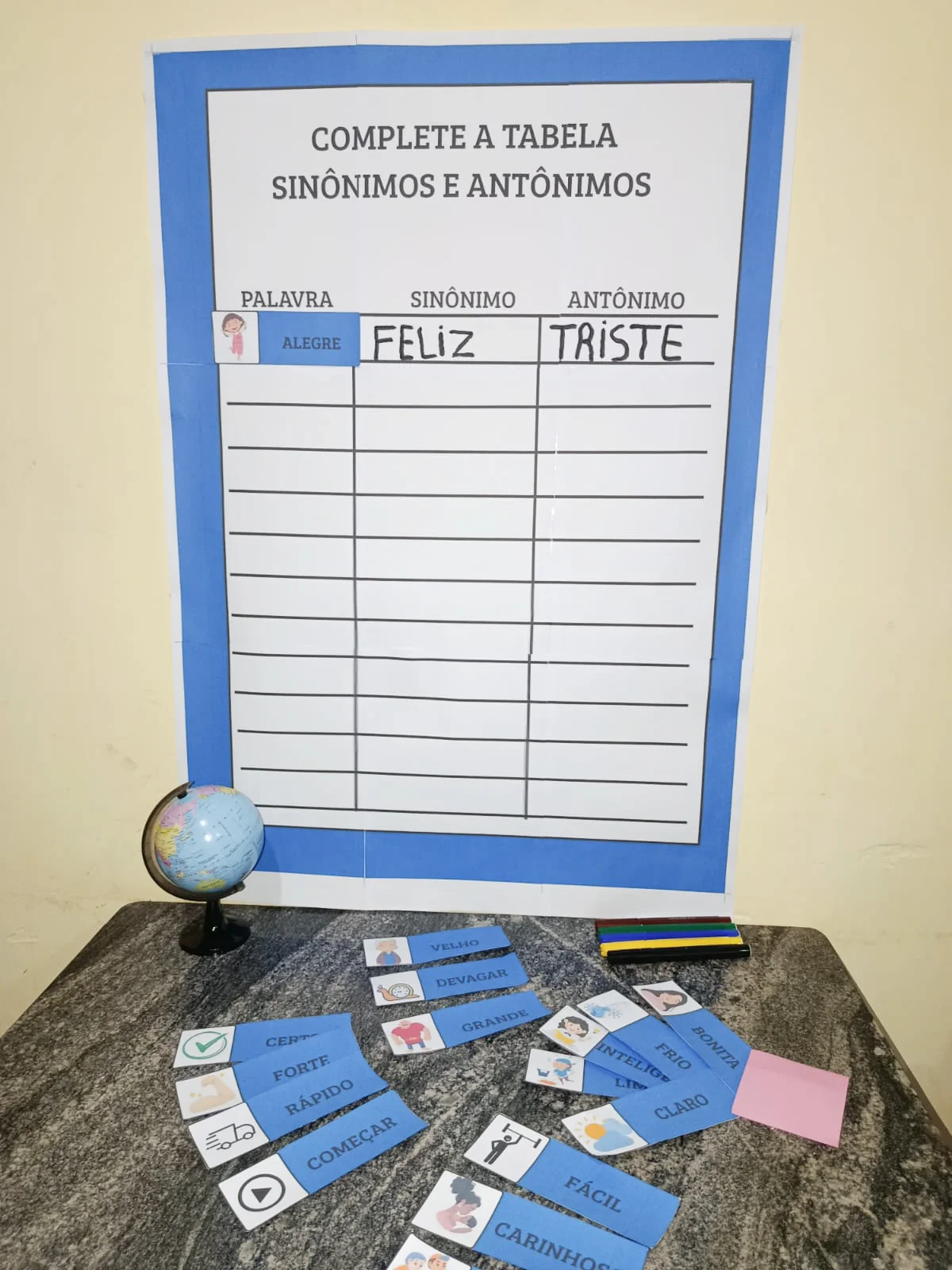 Recurso Interativo dos Sinônimos e Antônimos — amostra 2: Esse recurso estimula a ampliação do vocabulário, a compreensão…