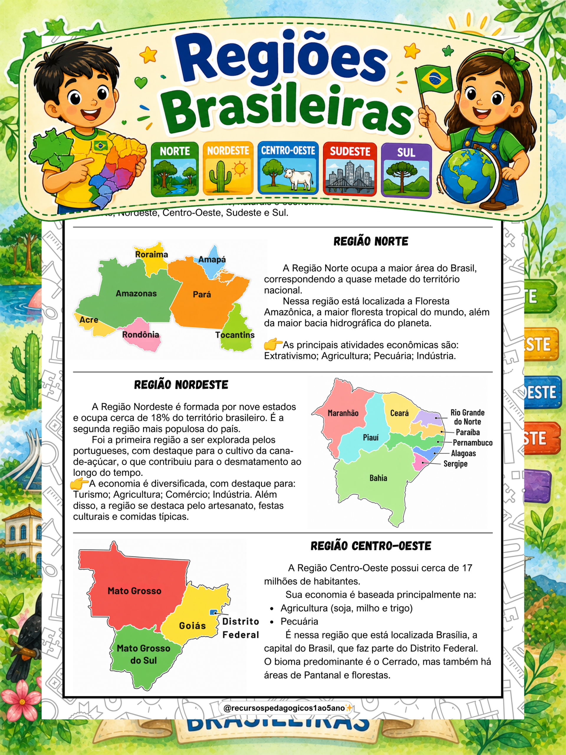 Regiões brasileiras – Atividades completas de geografia – PDF para Imprimir | Anos Iniciais — amostra 1: O que vem no…