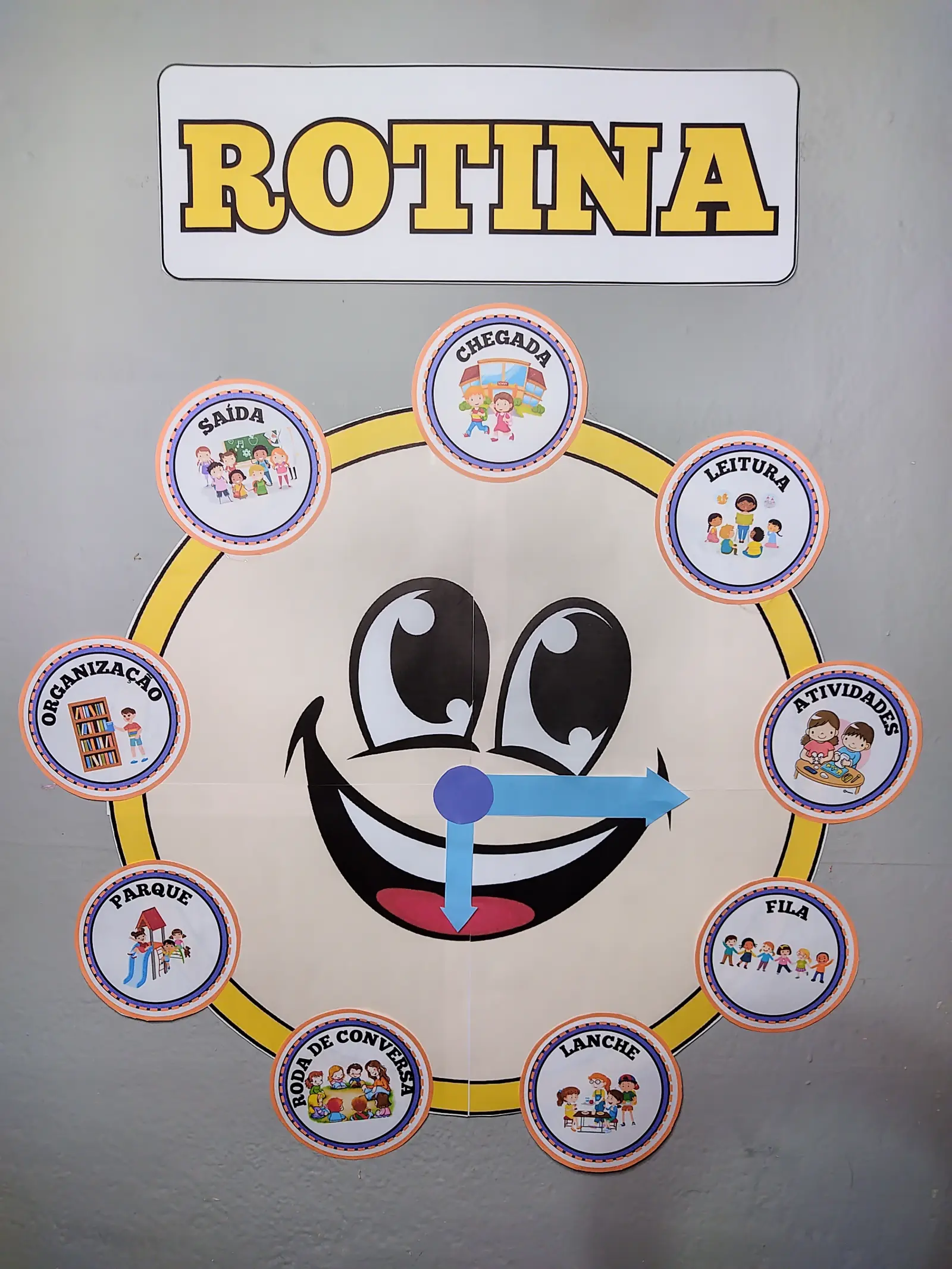 Relógio da Rotina – Educação Infantil e Anos Iniciais — Atividades para Educação Infantil: Relógio da Rotina para trabalhar…