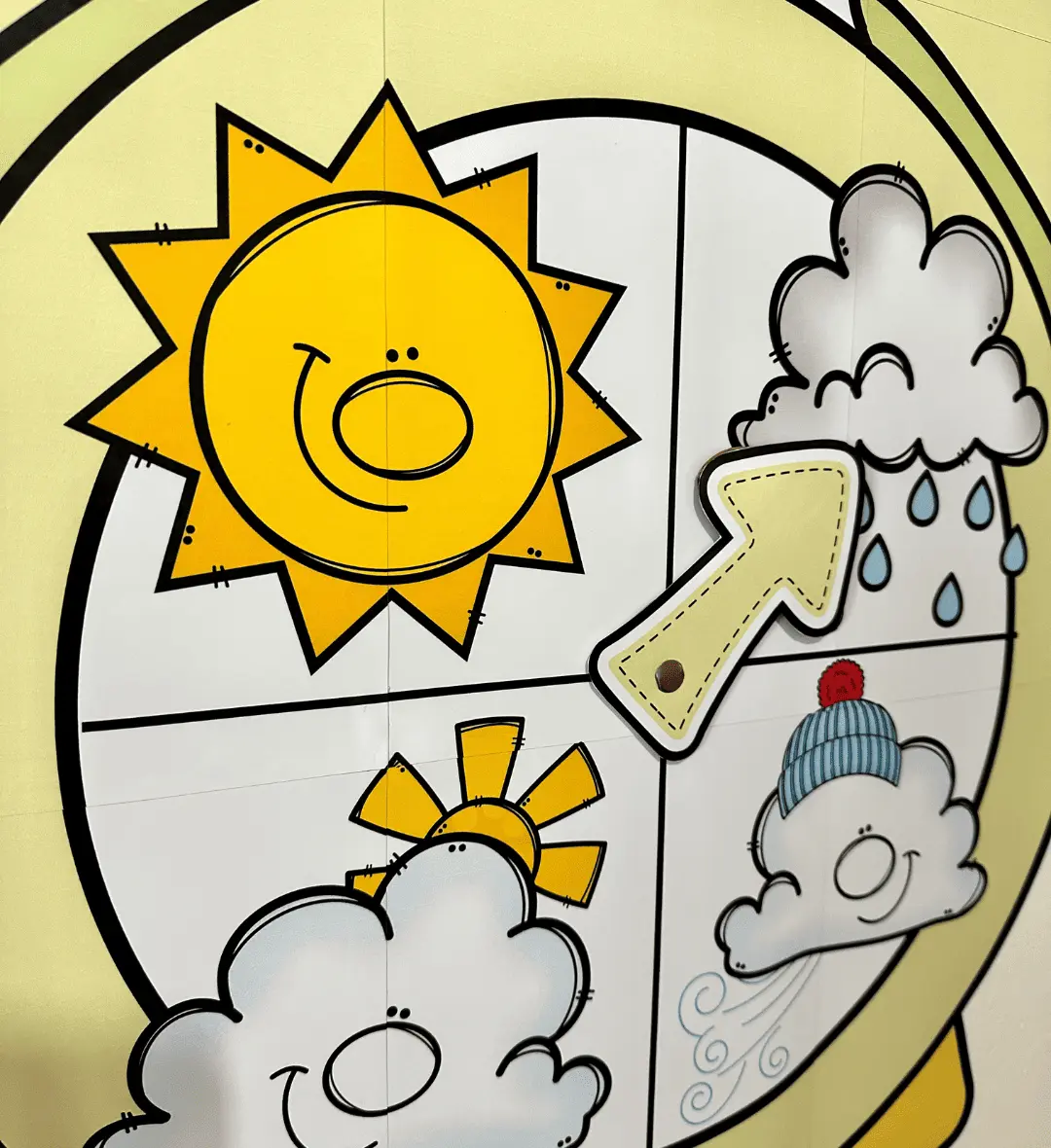 Relógio do Tempo Interativo para Educação Infantil em PDF — amostra 3: Como usar na sala de aula e ao ar livre
