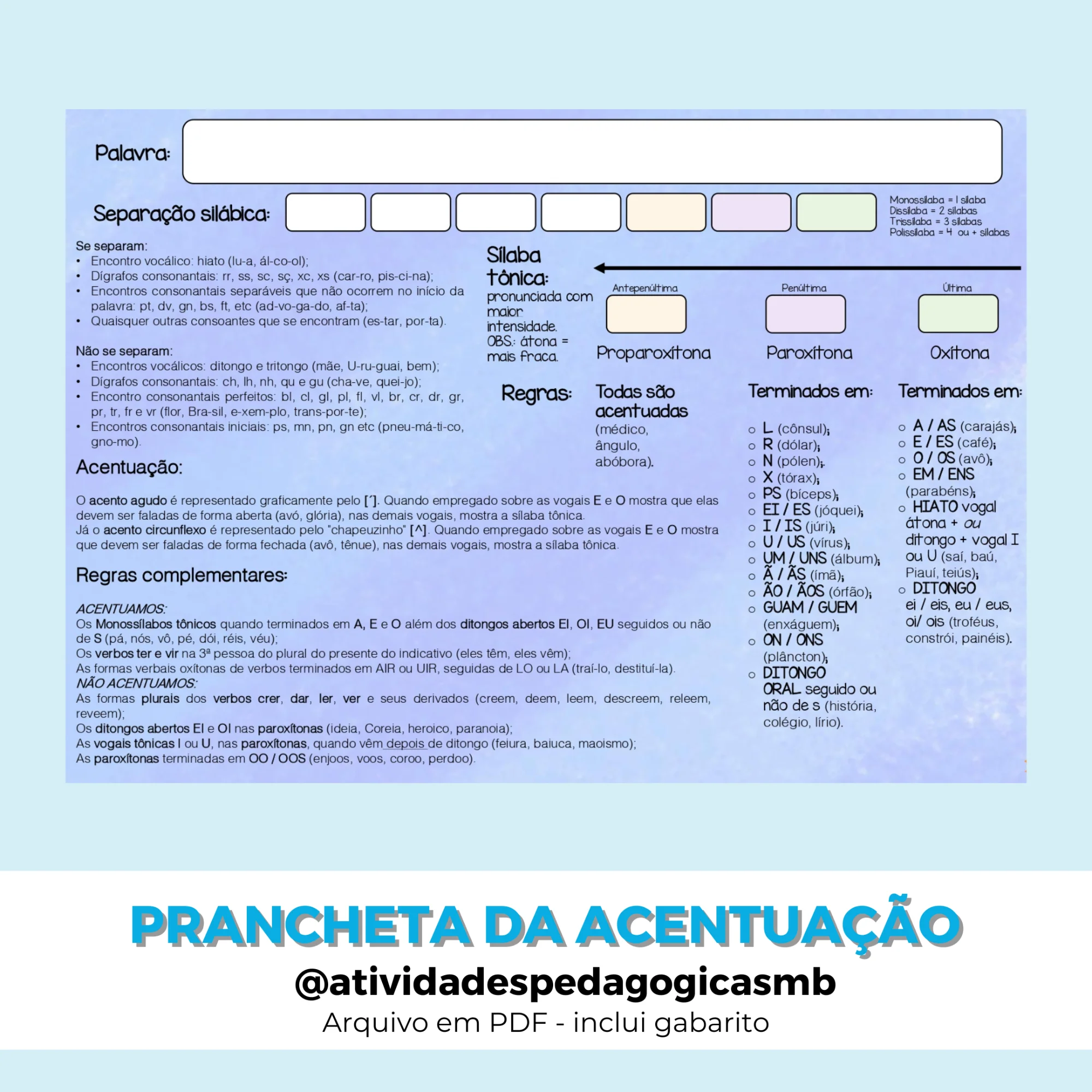 Resumo/Prancheta de Acentuação e Separação Silábica - FONOLOGIA (PDF) — Português para 5º ano: Resumo de Língua Portuguesa…