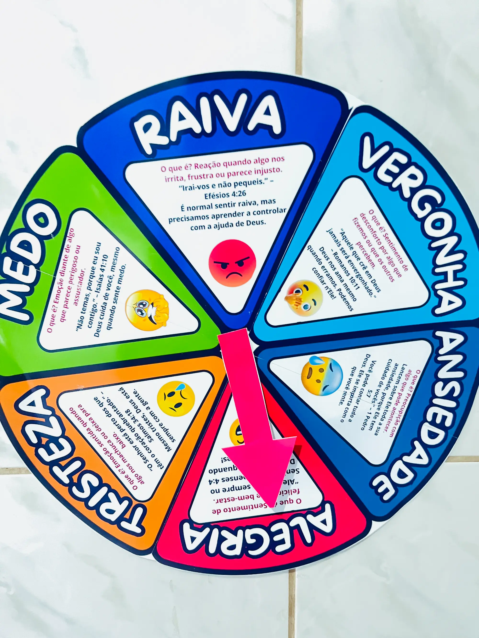 Roda Bíblica das Emoções - Roda para trabalhar os sentimentos — amostra 1: O que é a Roda Bíblica das Emoções?