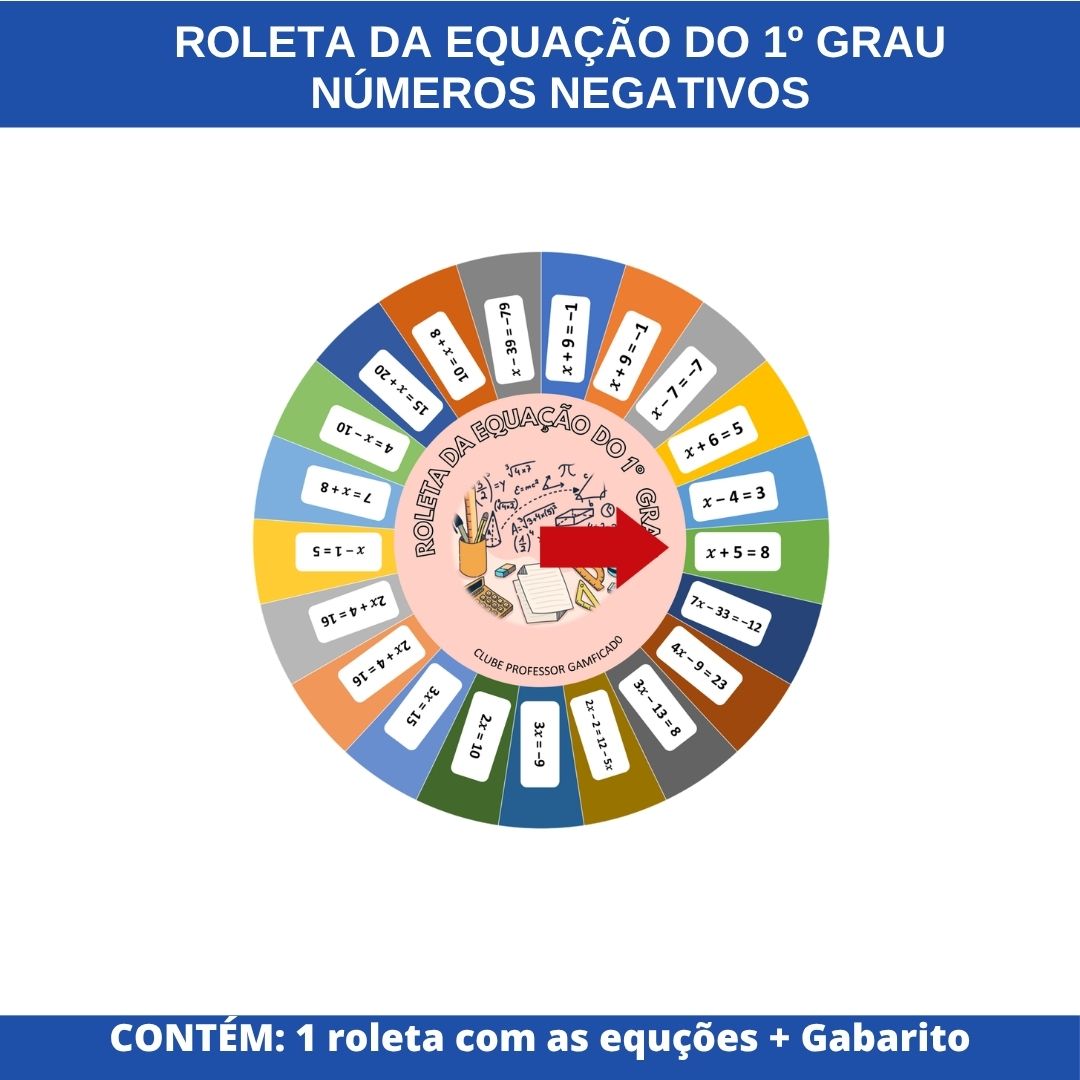 Roleta da equação do 1º grau - números negativos – PDF para Imprimir — capa do material