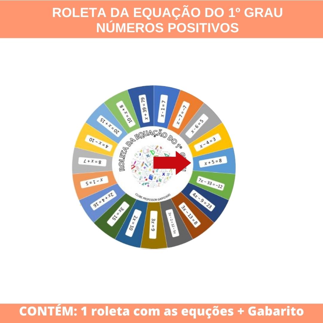 Roleta da equação do 1º grau - números positivos – PDF para Imprimir — capa do material