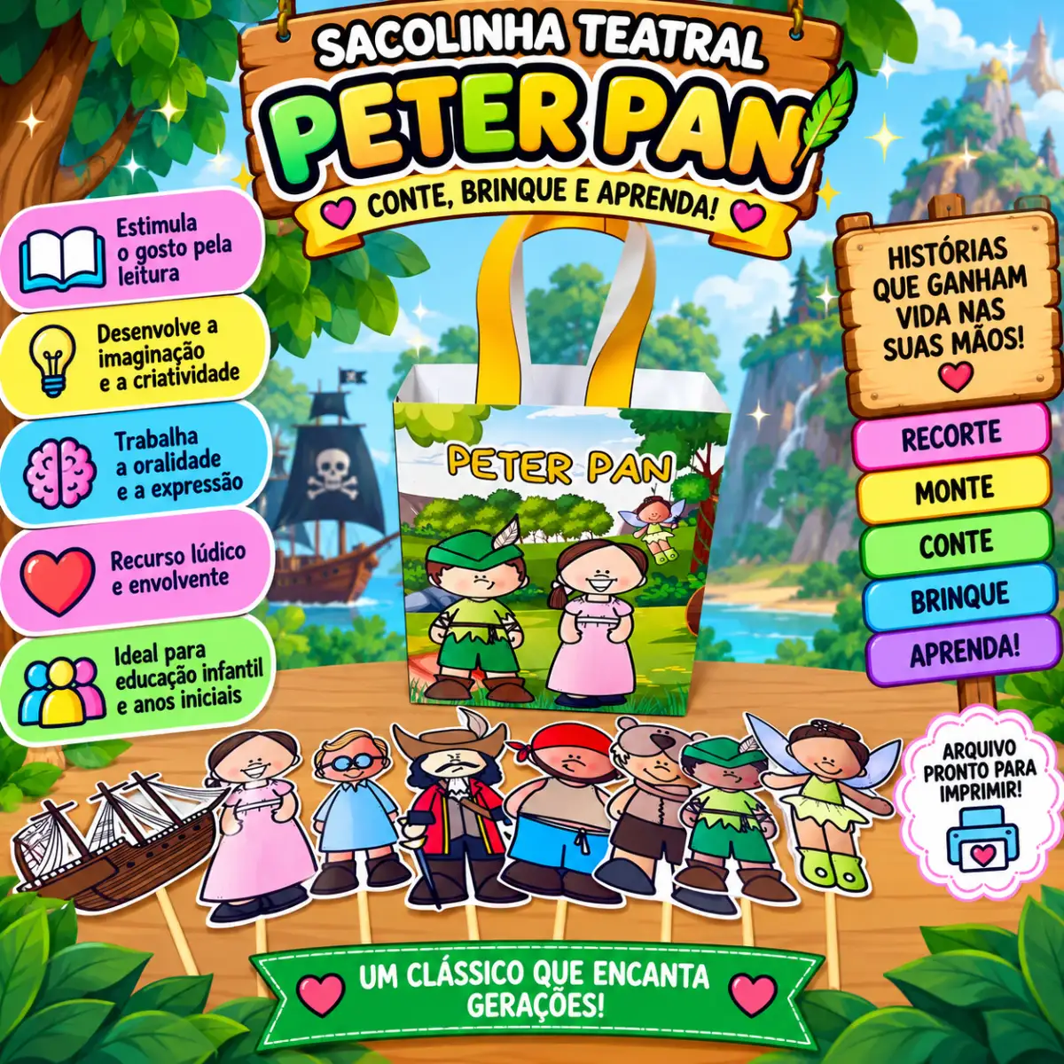 Sacolinha Teatral – Peter Pan Para Anos Iniciais Em PDF! — Atividades para 2º ano: Sacolinha Teatral Peter Pan: um recurso…
