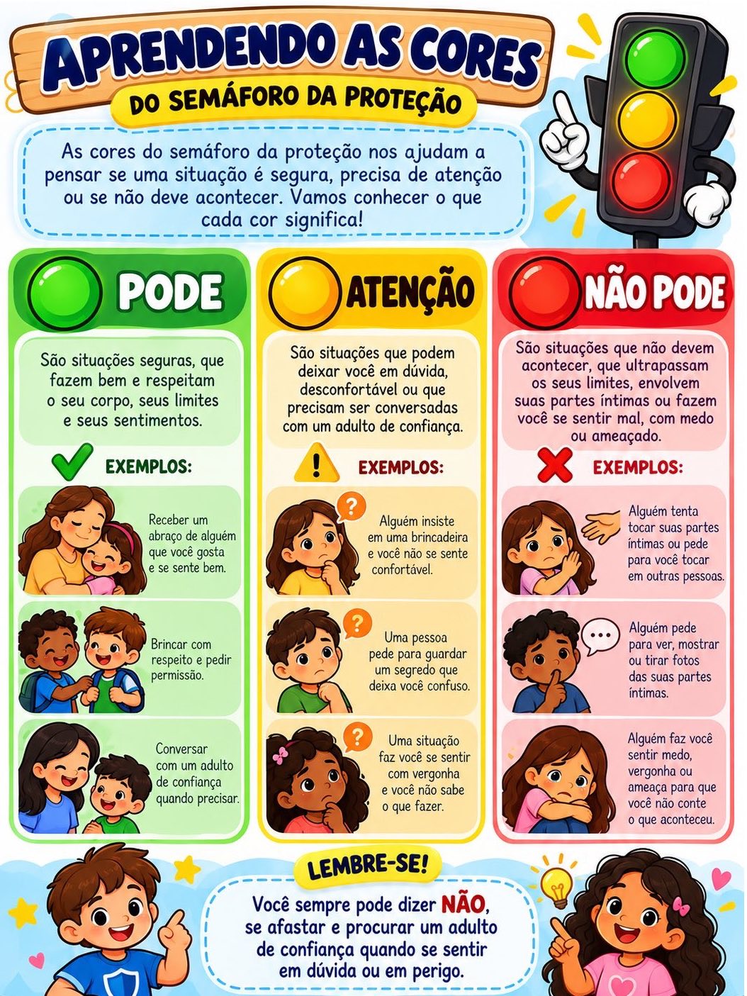 Semáforo da Proteção: Educação Sexual e Autoproteção Infantil — amostra 1: Kit lúdico de educação sexual e autoproteção…