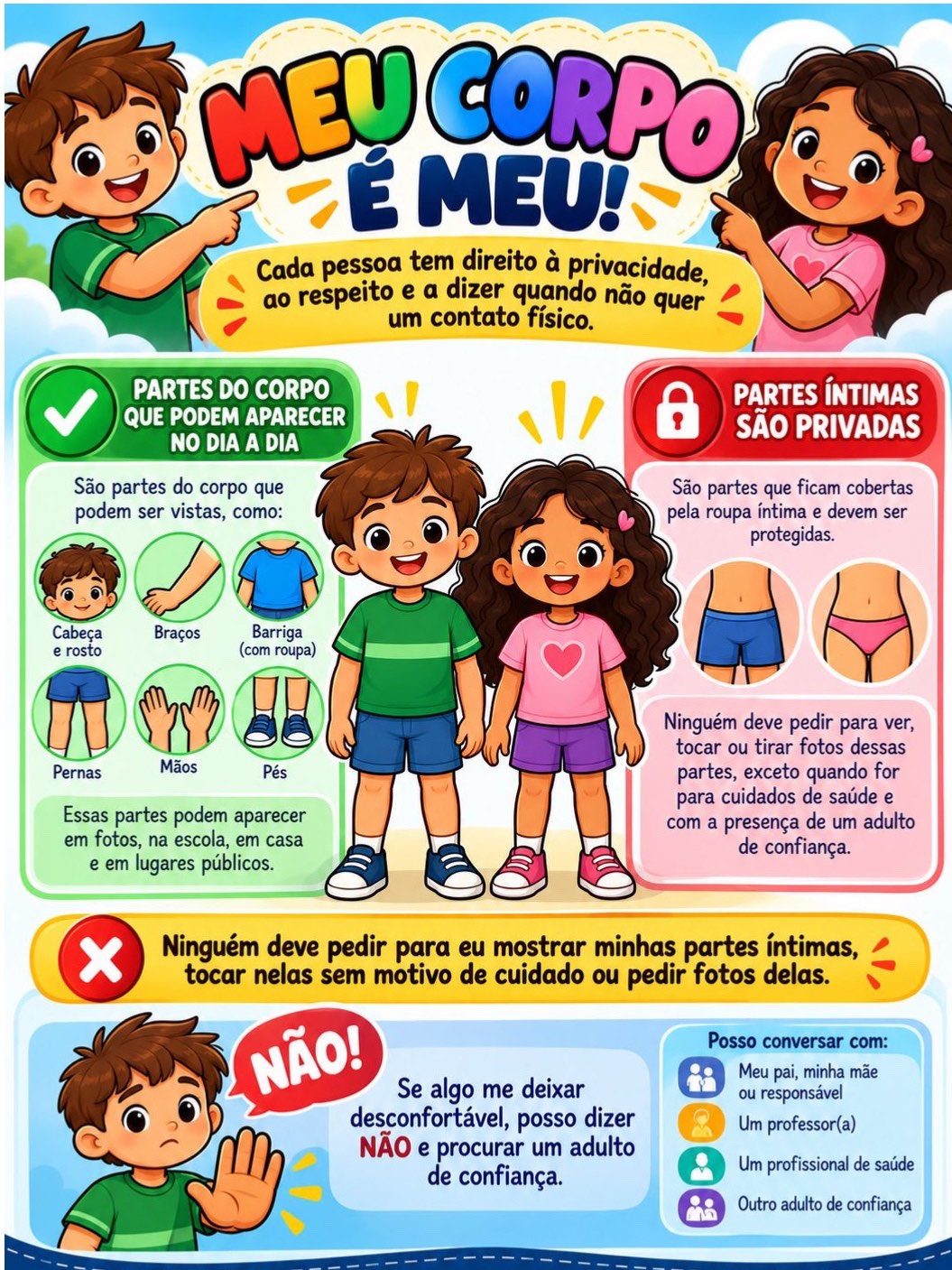 Semáforo da Proteção: Educação Sexual e Autoproteção Infantil — amostra 3: Kit lúdico de educação sexual e autoproteção…