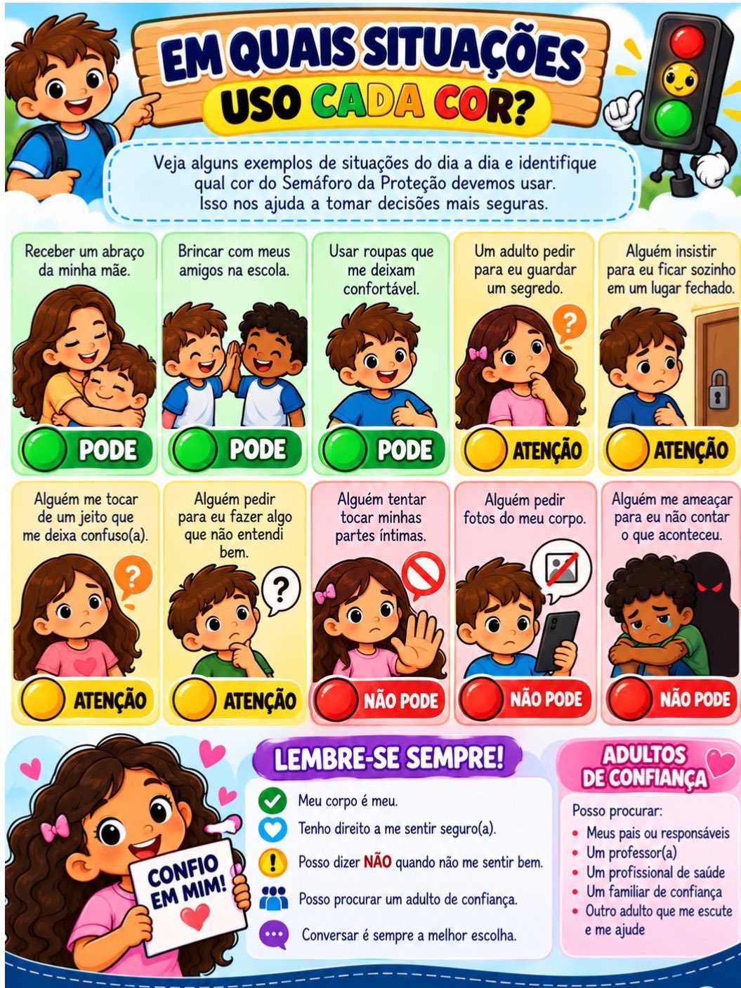 Semáforo da Proteção: Educação Sexual e Autoproteção Infantil — amostra 4: Kit lúdico de educação sexual e autoproteção…