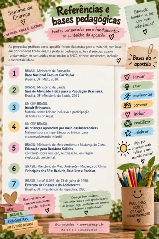 Semana da Criança — 6 dias para brincar, criar e celebrar — amostra 3: A Apostila Semana da Criança reúne propostas de…
