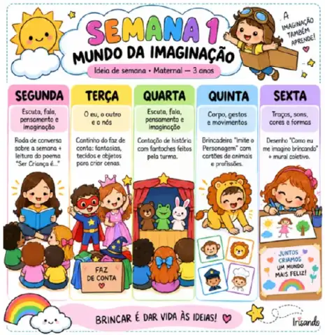 SEMANA DA CRIANÇA - 6 PLANEJAMENTOS COMPLETOS PARA O MATERNAL - PLR — amostra 3: 🎈 6 planejamentos para a Semana da…