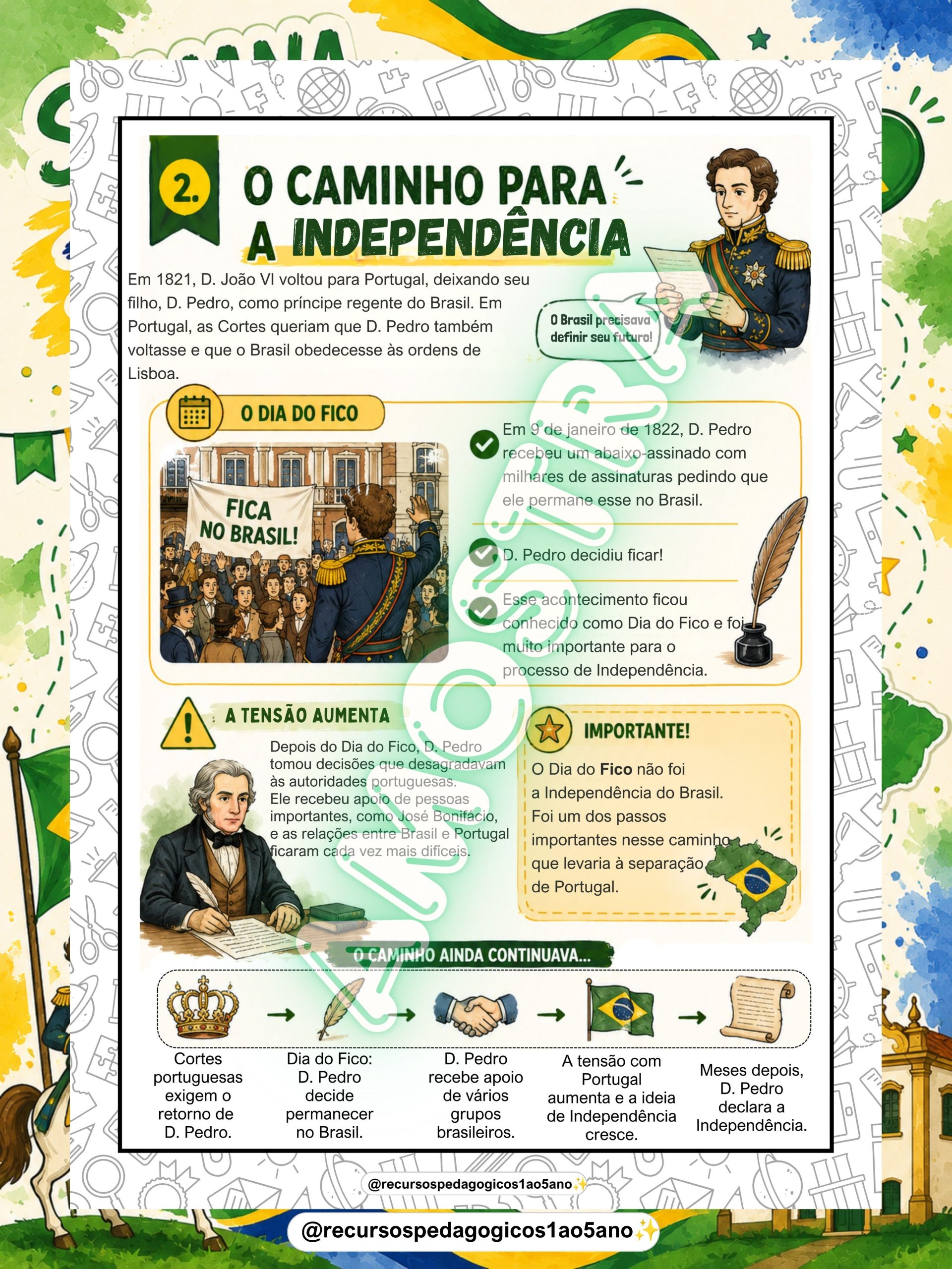 Semana da Pátria Kit 2 – Processo de Independência do Brasil – PDF para Imprimir — amostra 2: Para quem é indicado