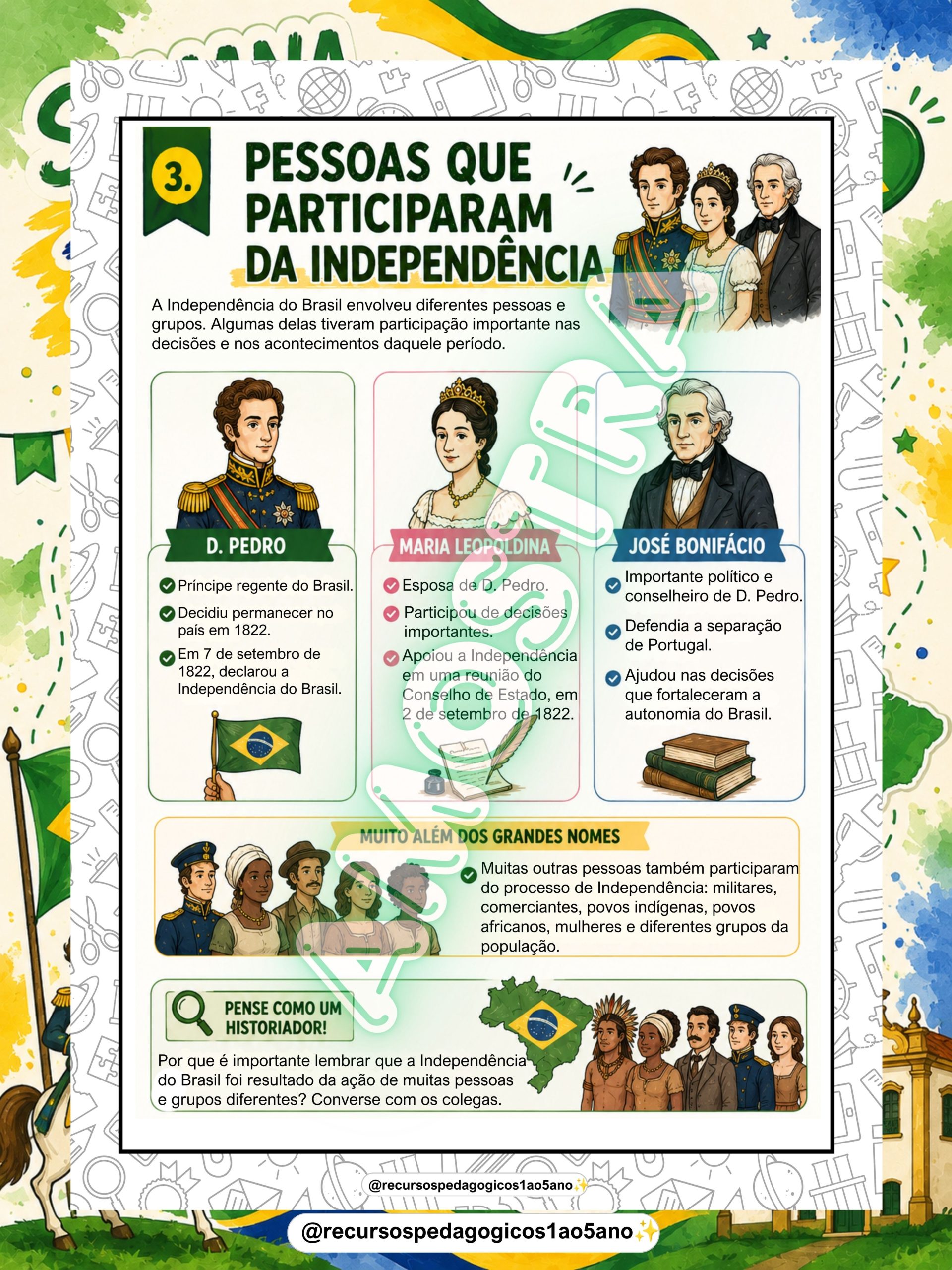 Semana da Pátria Kit 2 – Processo de Independência do Brasil – PDF para Imprimir — amostra 3: Formato e entrega