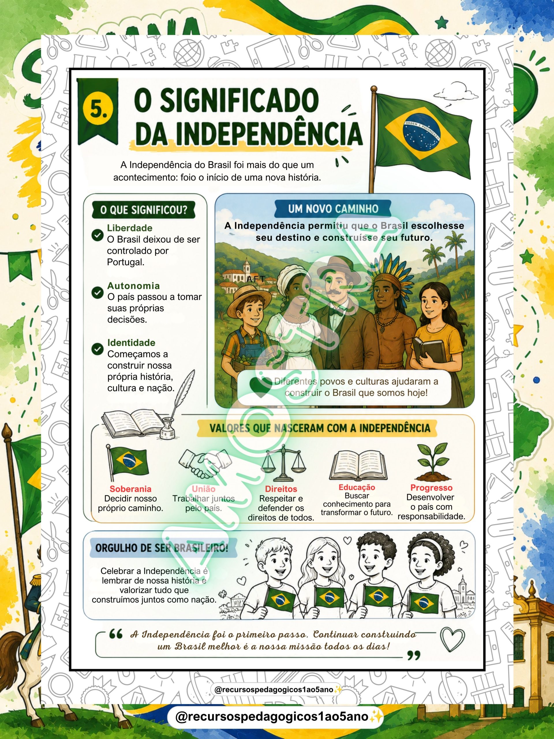 Semana da Pátria Kit 2 – Processo de Independência do Brasil – PDF para Imprimir — amostra 4: Semana da Pátria Kit 2 –…