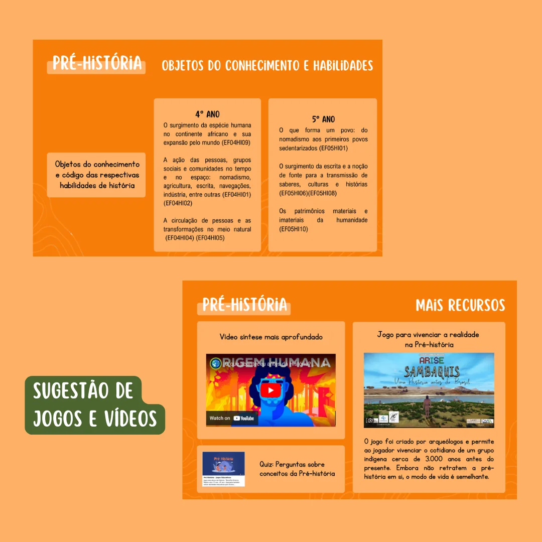 Sequência didática de Pré-História: atividades para imprimir — amostra 2: Como usar em sala de aula