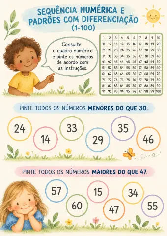 Sequência Numérica 1-100 - PDF — amostra 1: Identificar os números de 1-100, comparar e ordenar Sequência Numérica 1-100 - PDF — amostra 1: Identificar os números de 1-100, comparar e ordenar