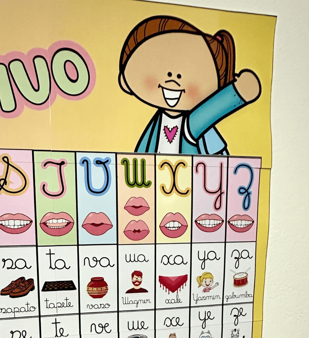Silabário cursivo para imprimir em A4 e cartaz de parede — amostra 3: Como usar o silabário em sala de aula