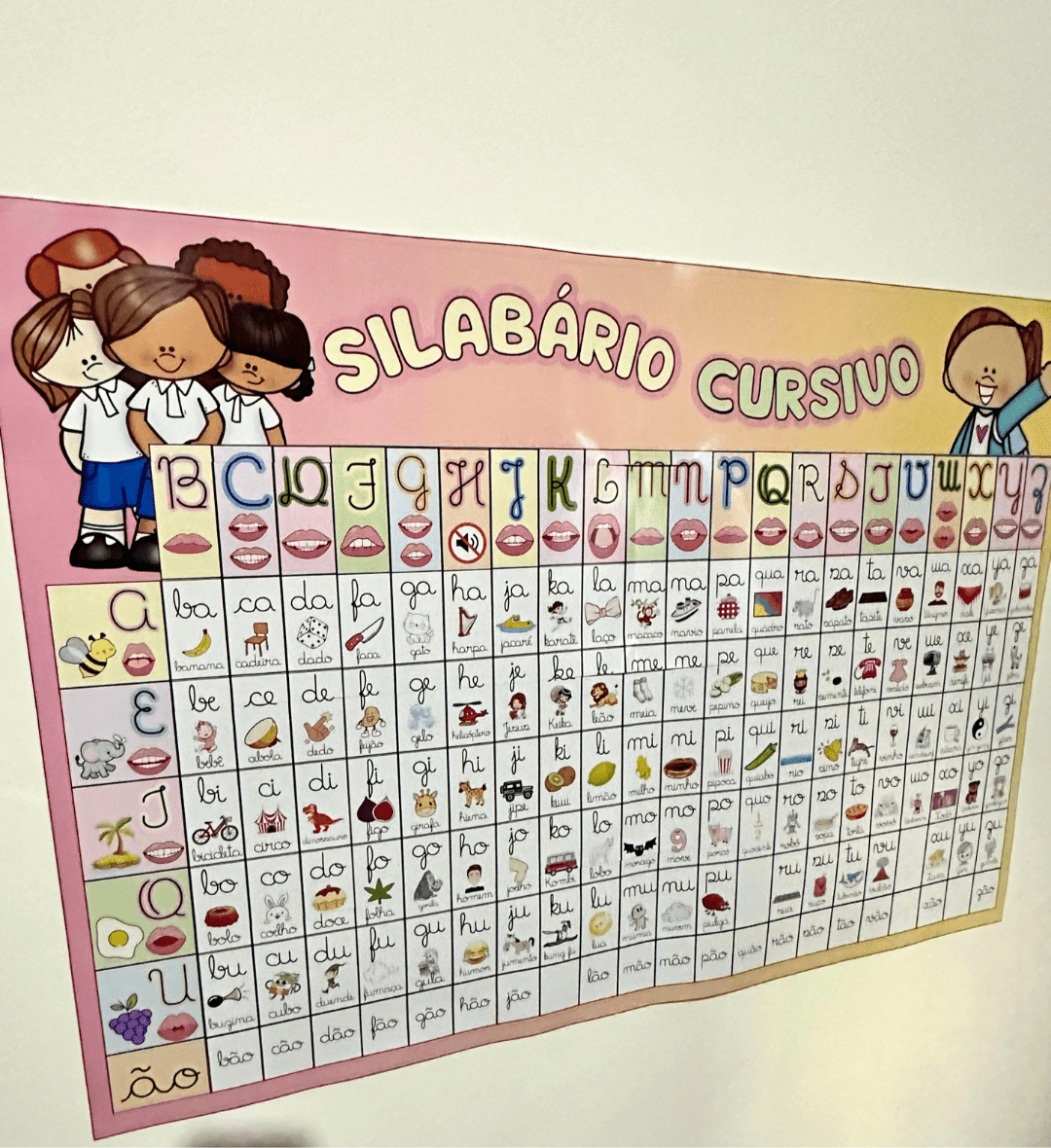 Silabário cursivo para imprimir em A4 e cartaz de parede — Alfabetização para Educação Infantil: Apoie a alfabetização com…