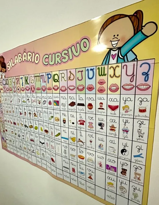 Silabário Cursivo: Versão A4 e Cartaz para Alfabetização — amostra 2: Silabário em letra cursiva para consultar durante a…