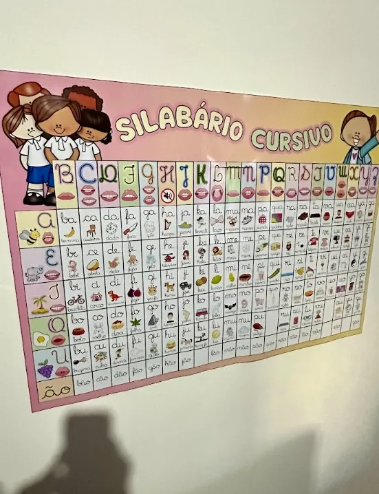 Silabário Cursivo: Versão A4 e Cartaz para Alfabetização — amostra 3: Silabário em letra cursiva para consultar durante a…