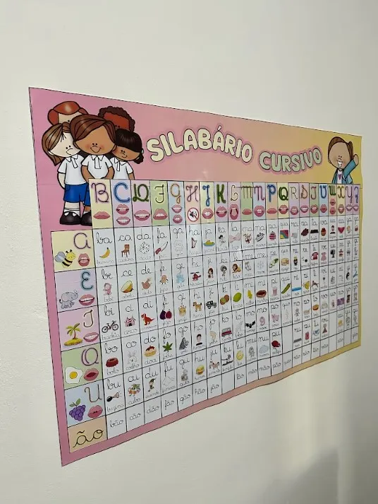 Silabário Cursivo: Versão A4 e Cartaz para Alfabetização — Planners e organização para 2º ano: Silabário em letra cursiva…
